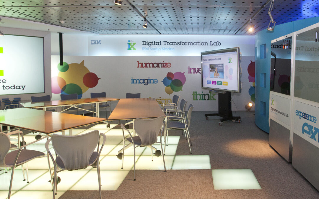 Interiorismo IBM Digital Transformation Hub Madrid