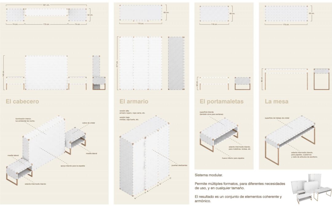 Interiorismo Diseno Habitacion Eurostars Hotel